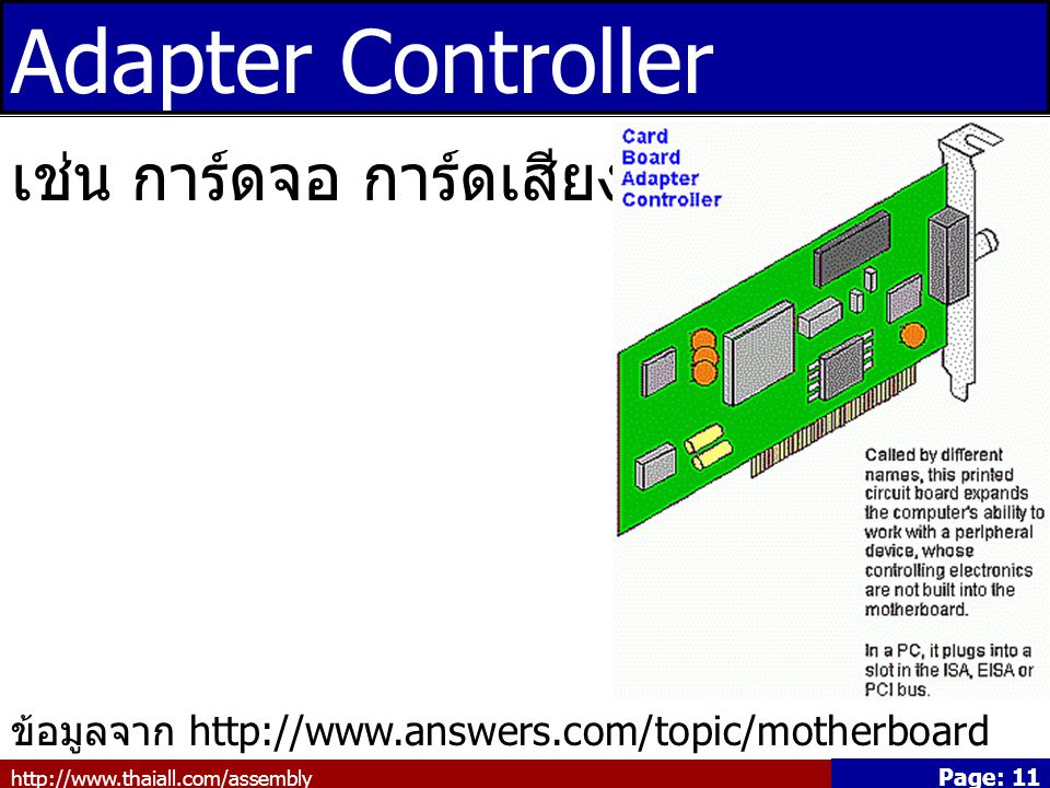 Adapter Controller เช่น การ์ดจอ การ์ดเสียง