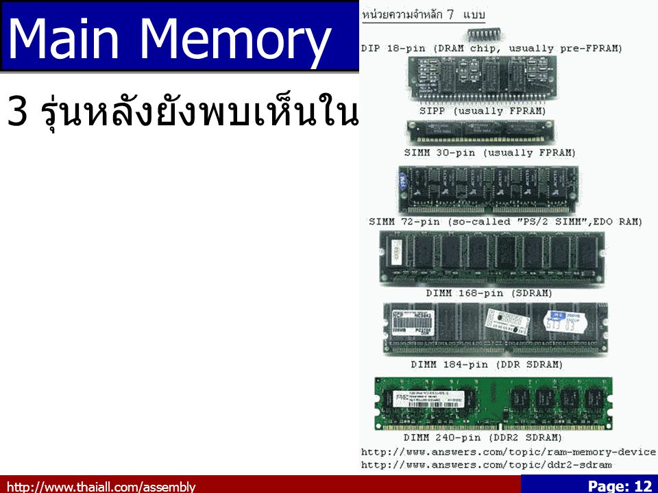 Main Memory 3 รุ่นหลังยังพบเห็นในท้องตลาด