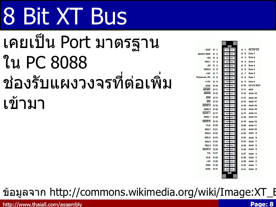 8 Bit XT Bus เคยเป็น Port มาตรฐานใน PC 8088 ช่องรับแผงวงจรที่ต่อเพิ่มเข้ามา.