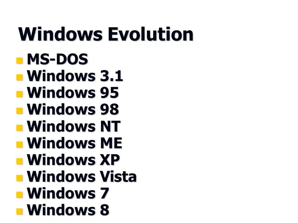 Windows Evolution MS-DOS Windows 3.1 Windows 95 Windows 98 Windows NT
