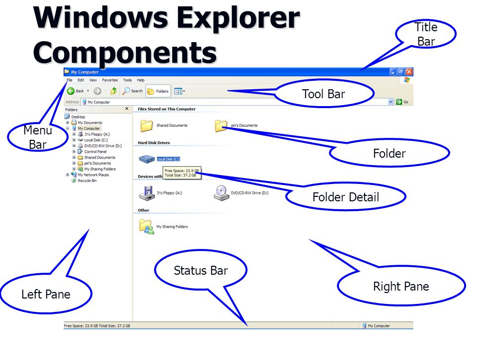 Windows Explorer Components