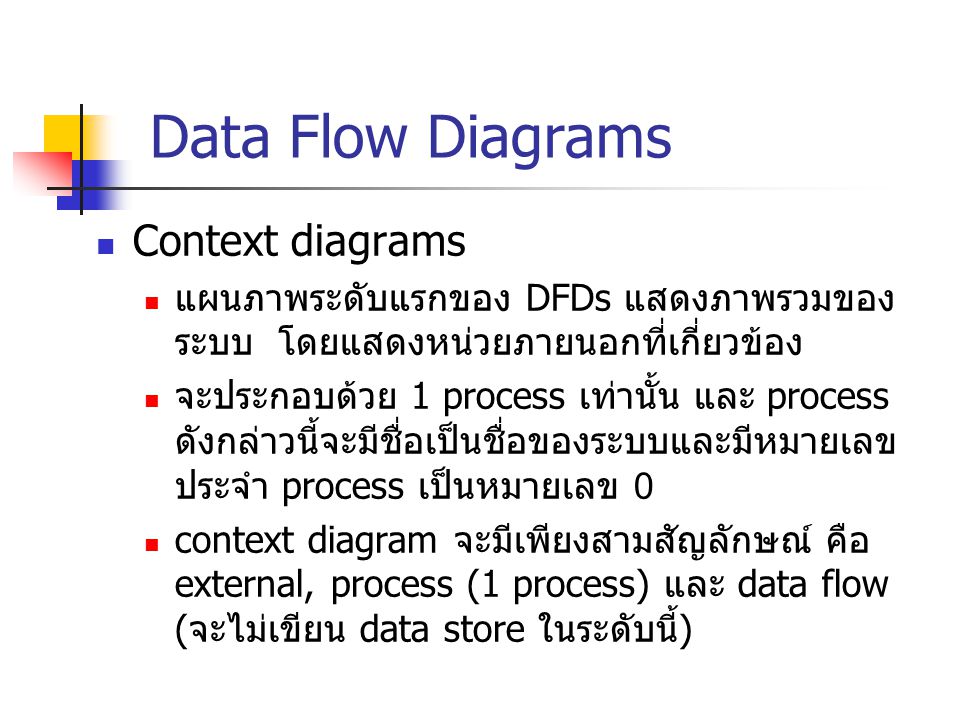 Data Flow Diagrams Context diagrams