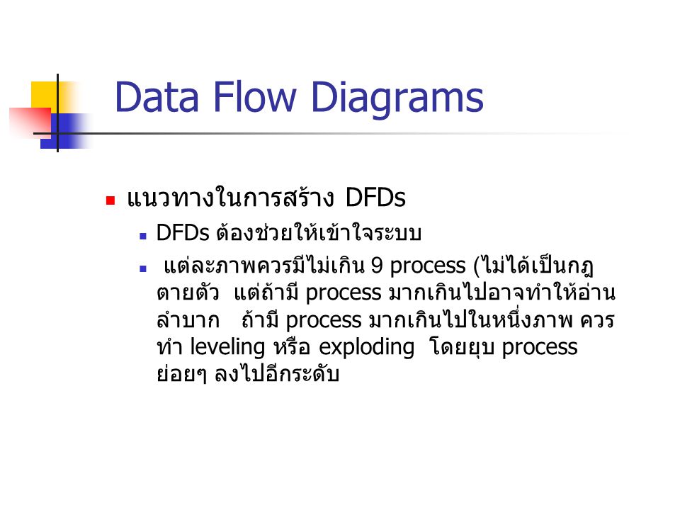 Data Flow Diagrams แนวทางในการสร้าง DFDs DFDs ต้องช่วยให้เข้าใจระบบ