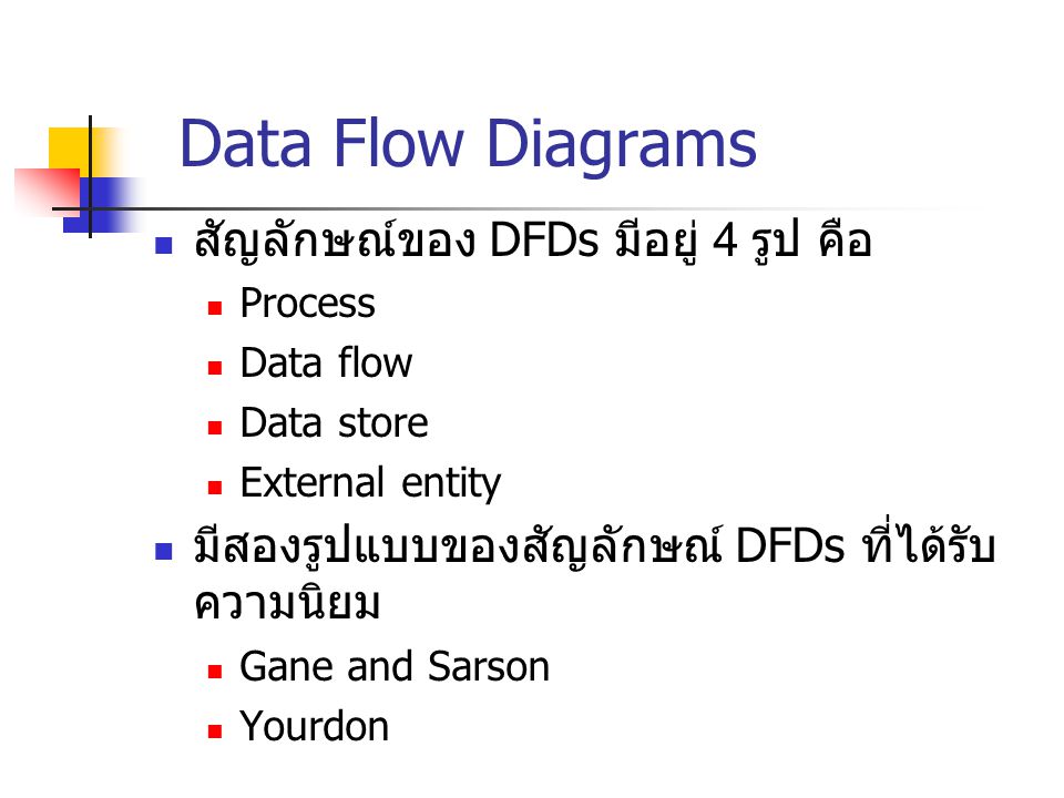 Data Flow Diagrams สัญลักษณ์ของ DFDs มีอยู่ 4 รูป คือ