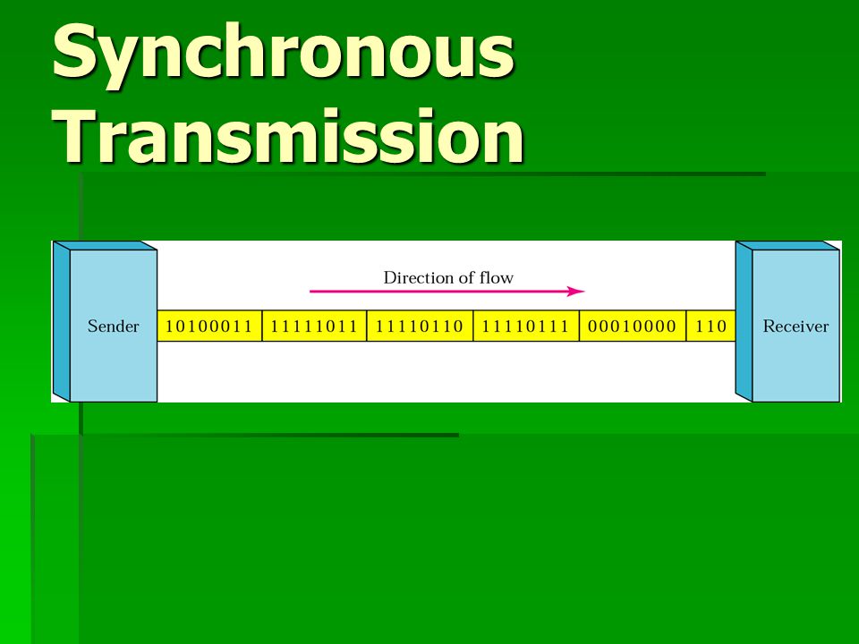 Synchronous Transmission
