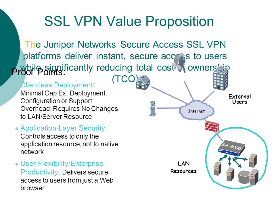 SSL VPN Value Proposition