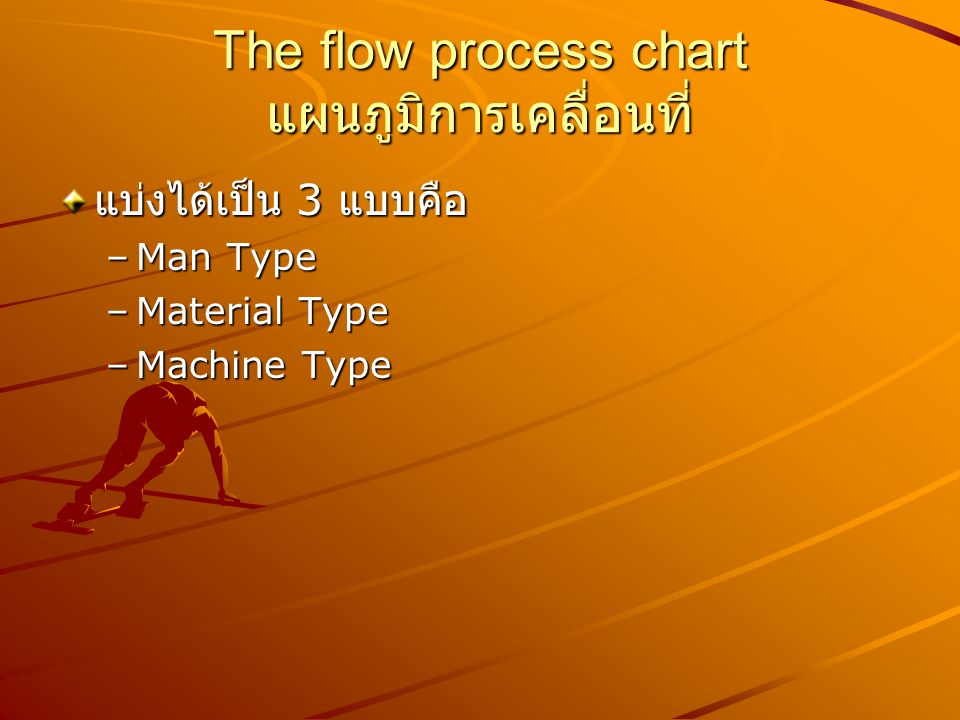 The flow process chart แผนภูมิการเคลื่อนที่