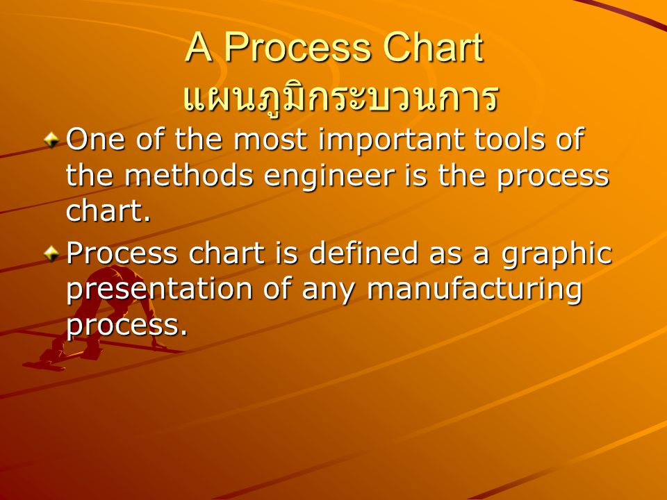 A Process Chart แผนภูมิกระบวนการ