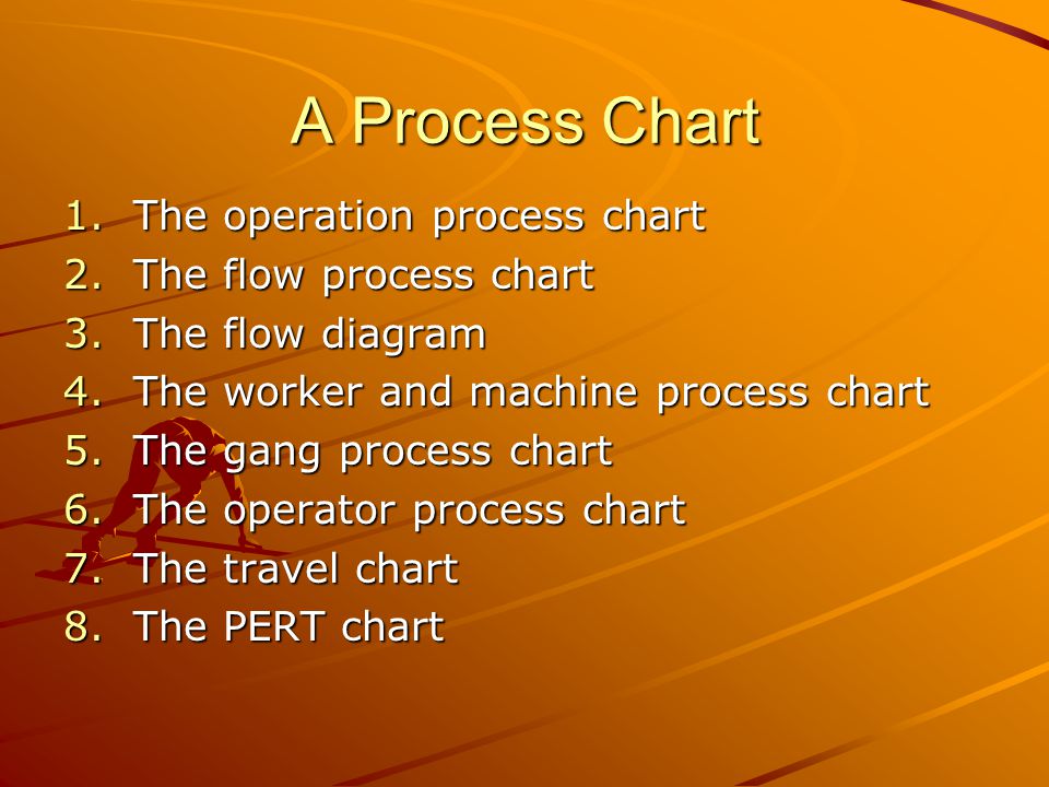A Process Chart The operation process chart The flow process chart