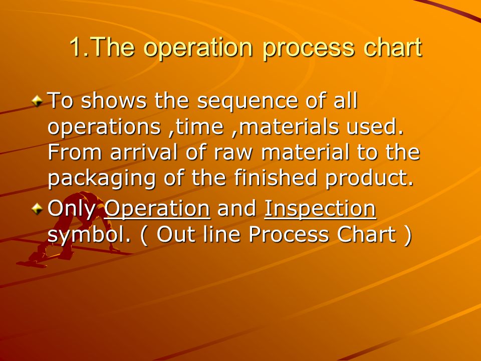 1.The operation process chart