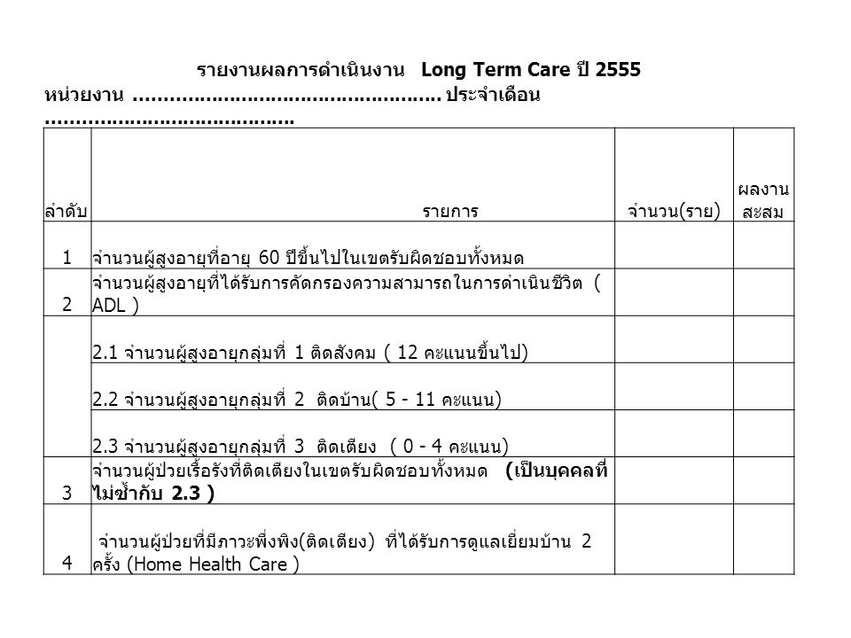 รายงานผลการดำเนินงาน Long Term Care ปี 2555