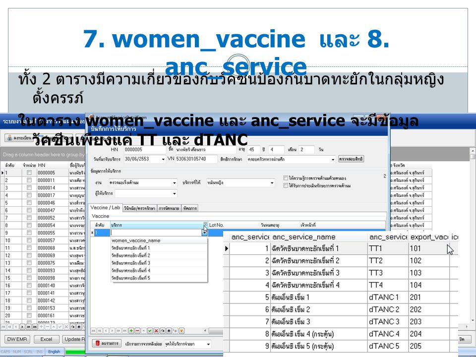7. women_vaccine และ 8. anc_service