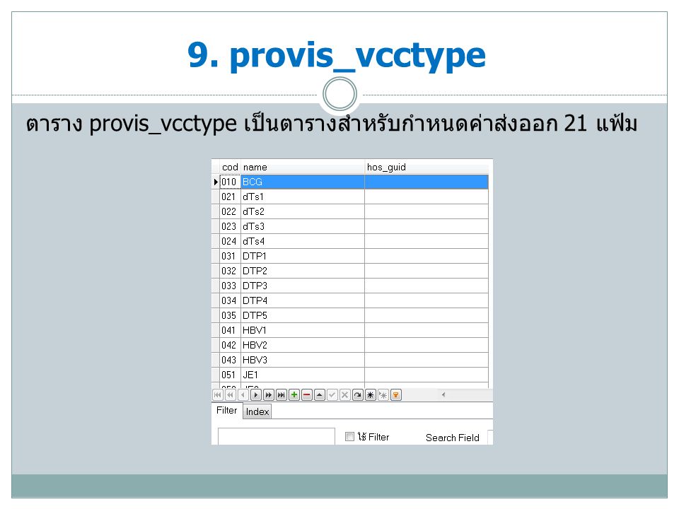 9. provis_vcctype ตาราง provis_vcctype เป็นตารางสำหรับกำหนดค่าส่งออก 21 แฟ้ม