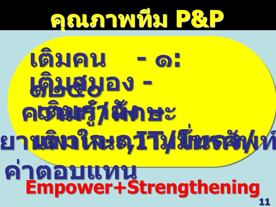 Empower+Strengthening