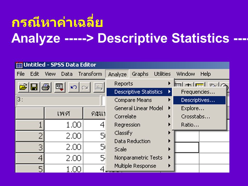 กรณีหาค่าเฉลี่ย Analyze -----> Descriptive Statistics -----> Descriptives...