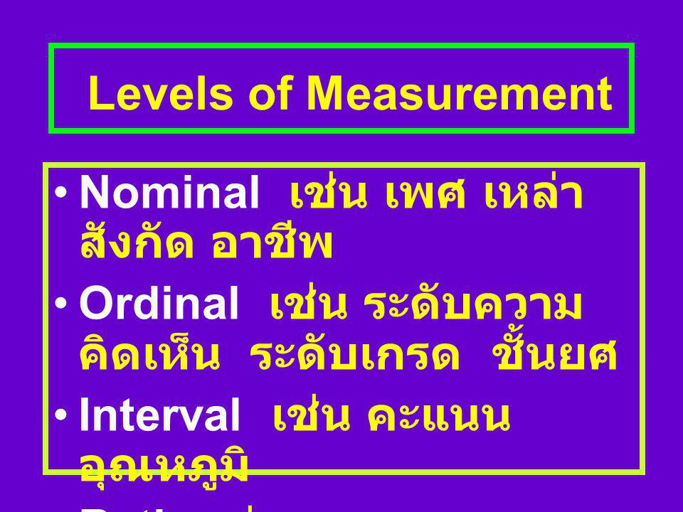Levels of Measurement Nominal เช่น เพศ เหล่า สังกัด อาชีพ