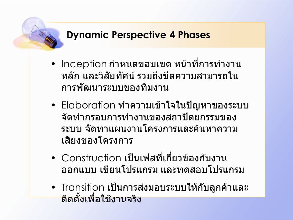 Dynamic Perspective 4 Phases