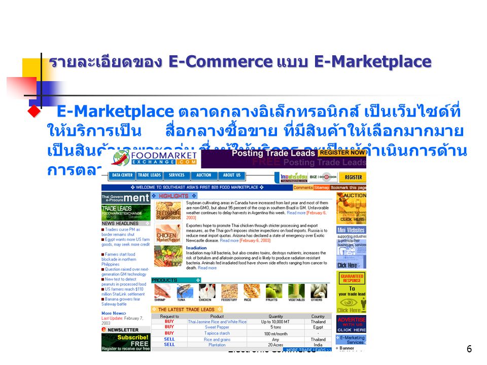 รายละเอียดของ E-Commerce แบบ E-Marketplace