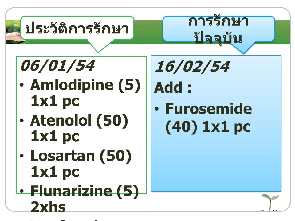ประวัติการรักษา การรักษาปัจจุบัน. 06/01/54. Amlodipine (5) 1x1 pc. Atenolol (50) 1x1 pc. Losartan (50) 1x1 pc.