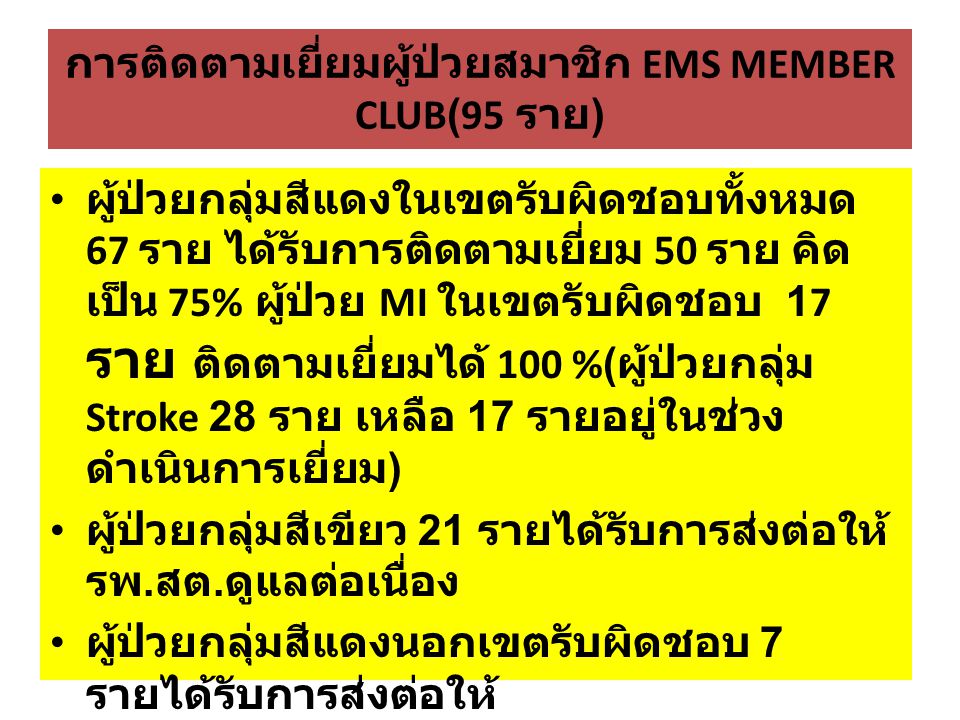 การติดตามเยี่ยมผู้ป่วยสมาชิก EMS MEMBER CLUB(95 ราย)
