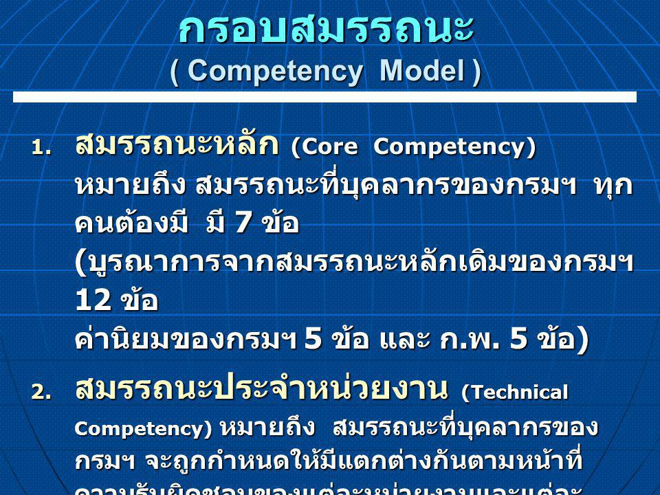 กรอบสมรรถนะ ( Competency Model )