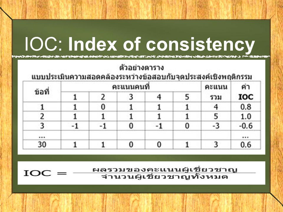 IOC: Index of consistency