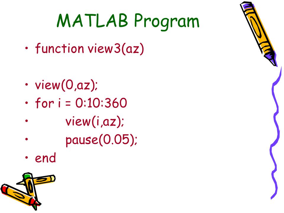 MATLAB Program function view3(az) view(0,az); for i = 0:10:360