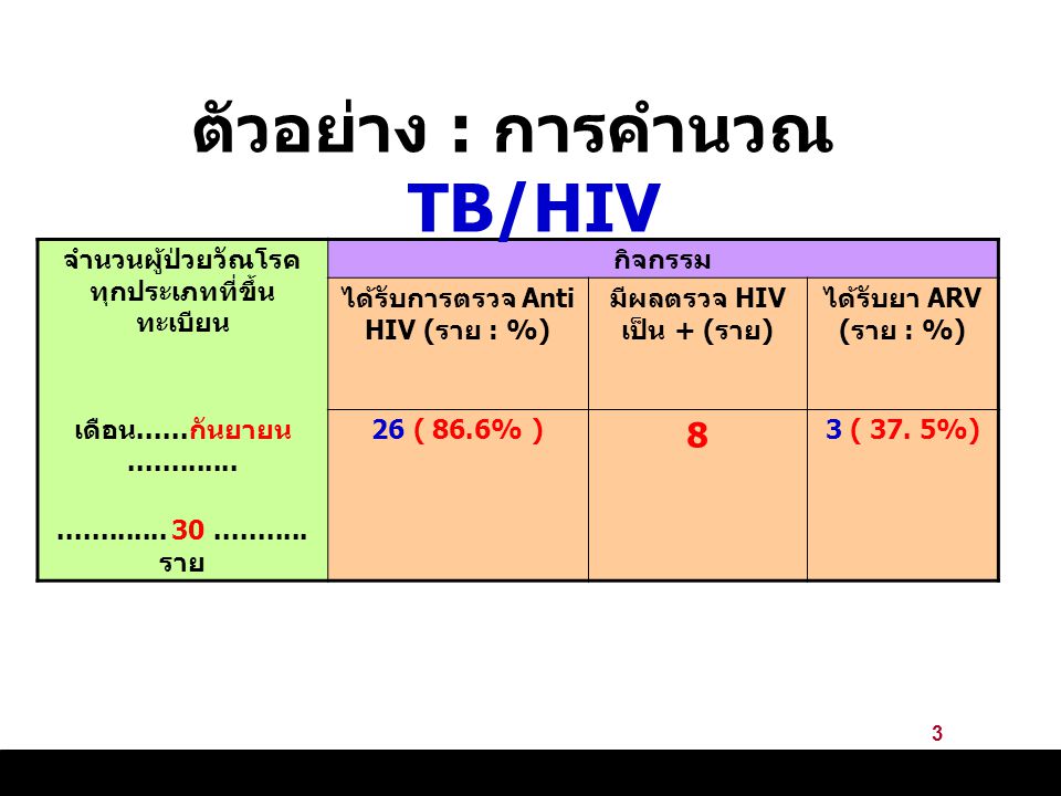 ตัวอย่าง : การคำนวณ TB/HIV