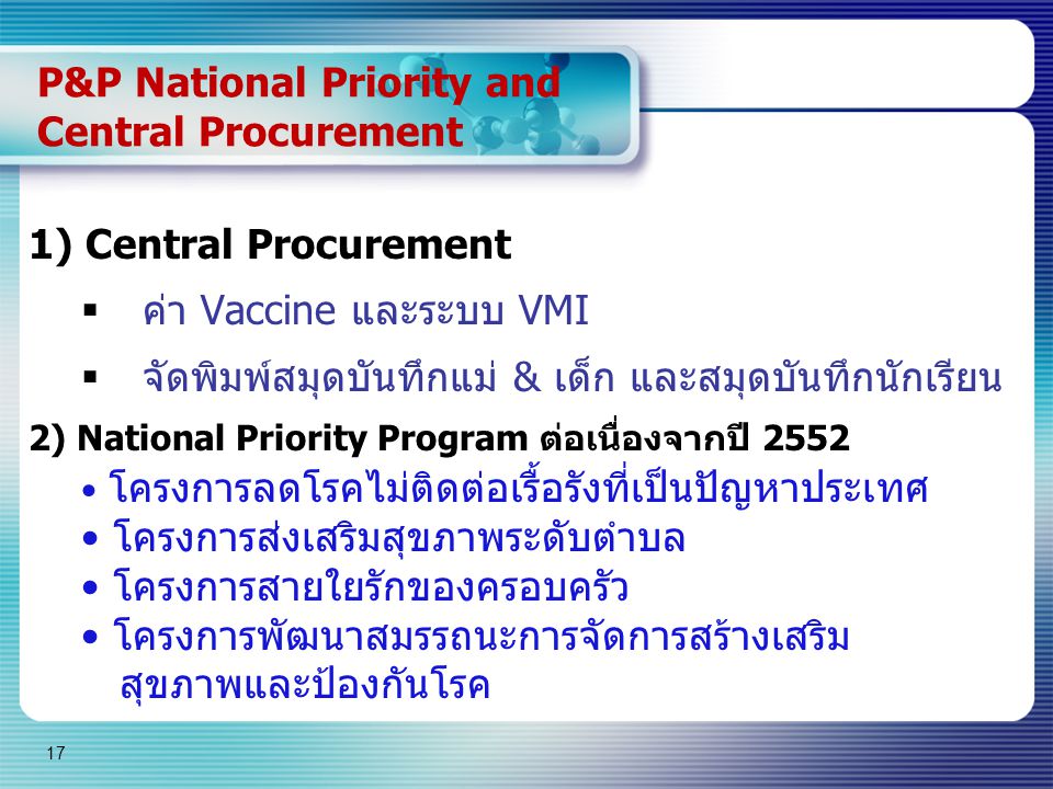 P&P National Priority and Central Procurement