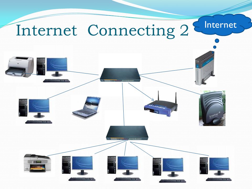 Internet Connecting 2 Internet