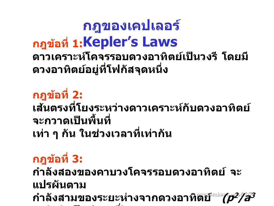 กฎของเคปเลอร์ Kepler’s Laws