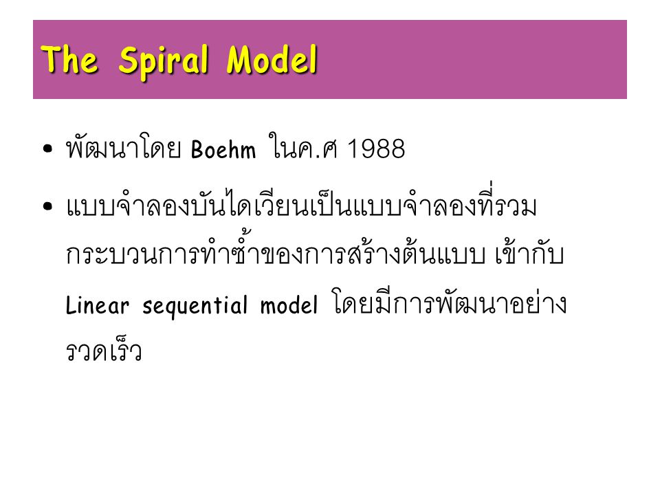 The Spiral Model พัฒนาโดย Boehm ในค.ศ 1988