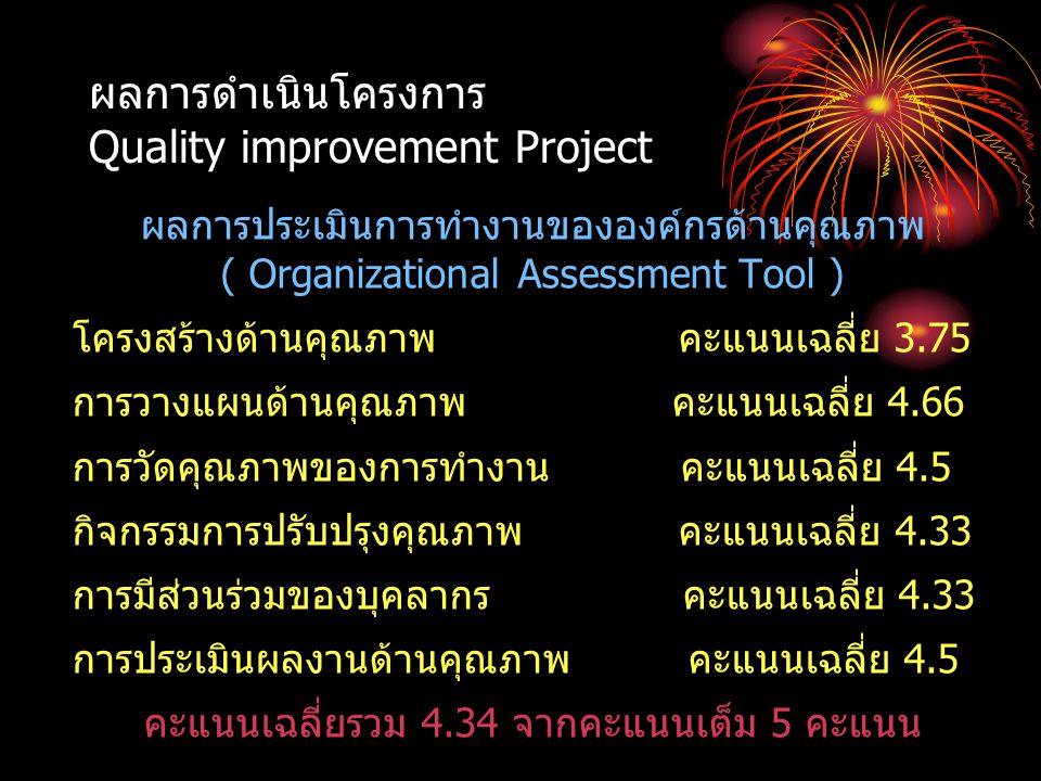 ผลการดำเนินโครงการ Quality improvement Project