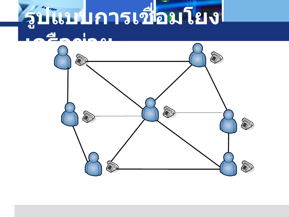 รูปแบบการเชื่อมโยงเครือข่าย