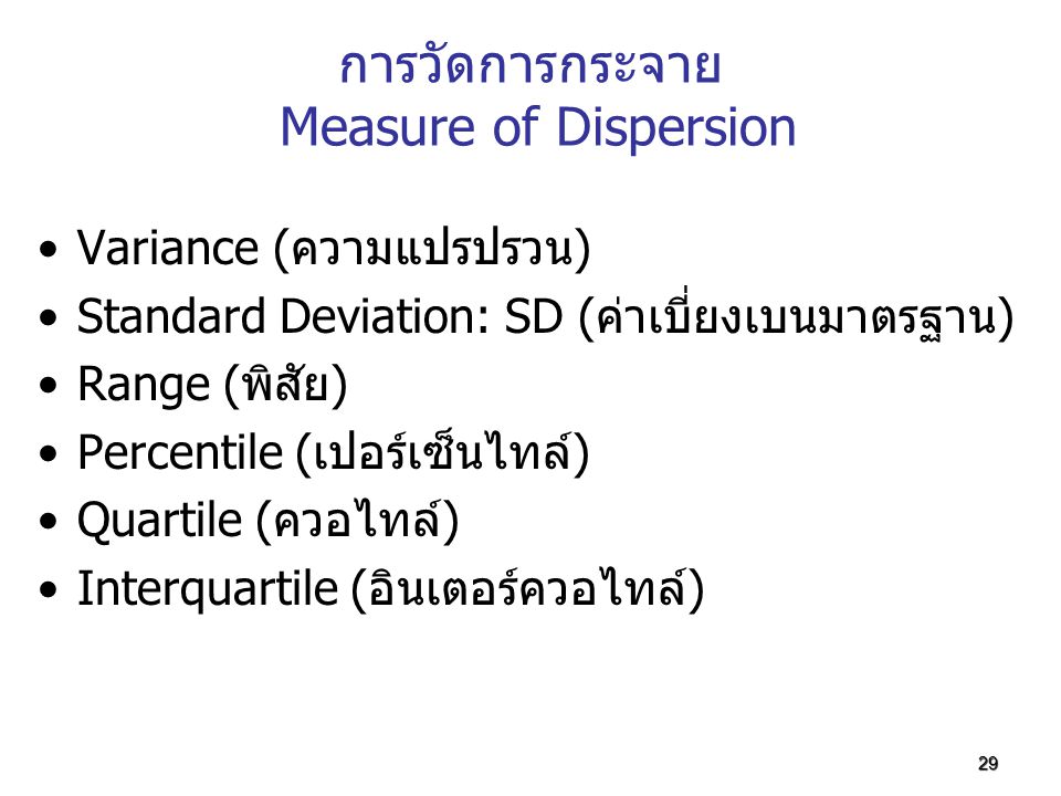การวัดการกระจาย Measure of Dispersion