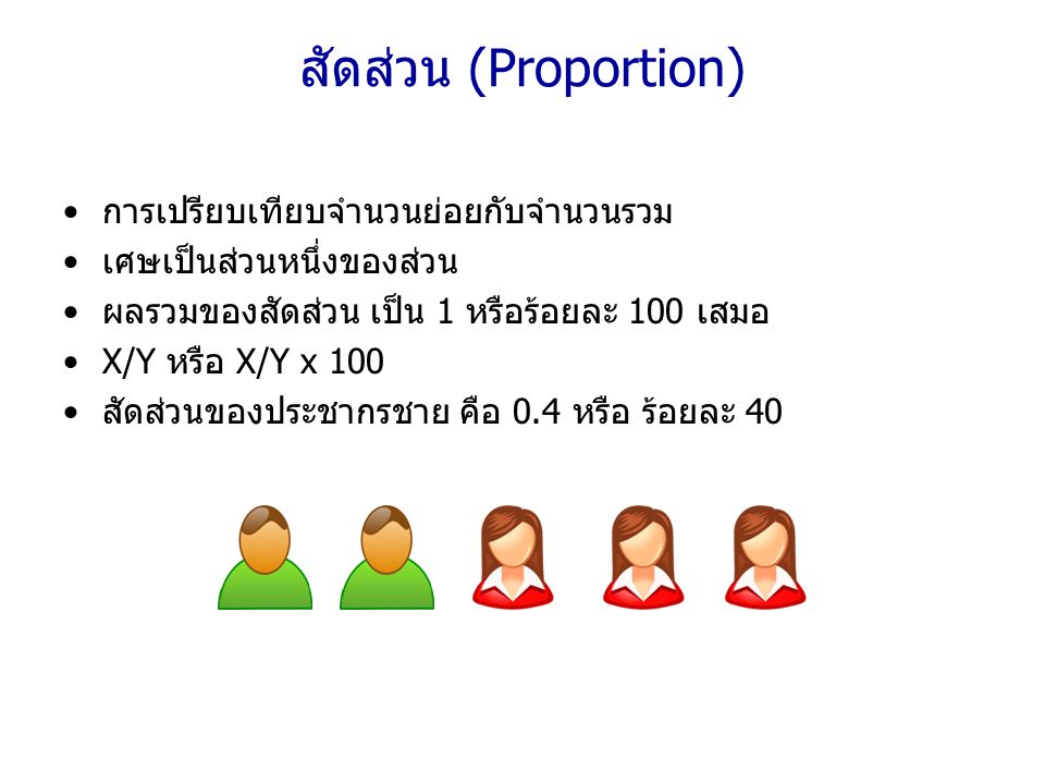 สัดส่วน (Proportion) การเปรียบเทียบจำนวนย่อยกับจำนวนรวม