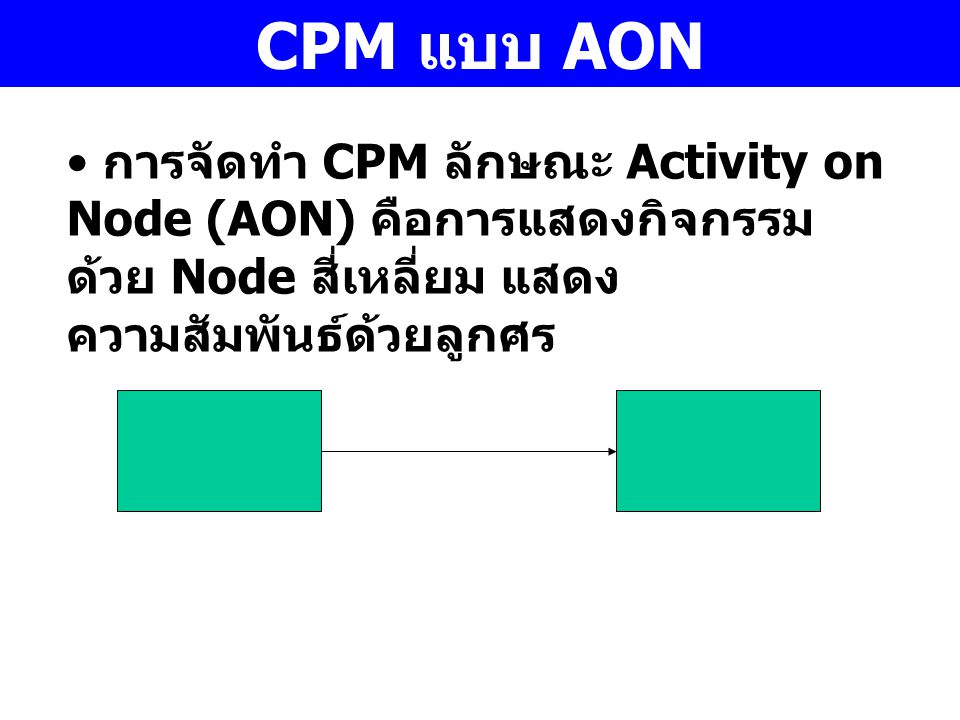 CPM แบบ AON การจัดทำ CPM ลักษณะ Activity on Node (AON) คือการแสดงกิจกรรมด้วย Node สี่เหลี่ยม แสดงความสัมพันธ์ด้วยลูกศร.