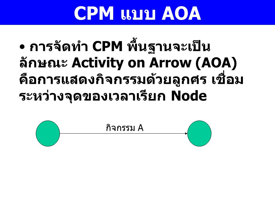 CPM แบบ AOA การจัดทำ CPM พื้นฐานจะเป็นลักษณะ Activity on Arrow (AOA) คือการแสดงกิจกรรมด้วยลูกศร เชื่อมระหว่างจุดของเวลาเรียก Node.