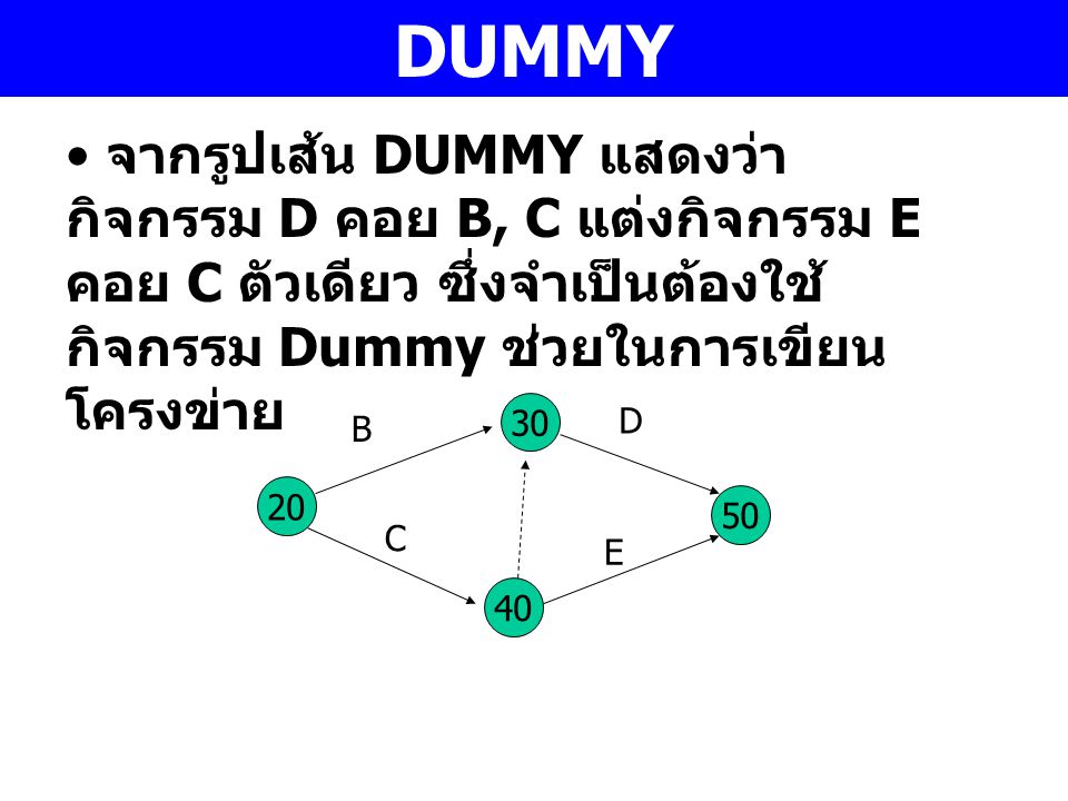 DUMMY จากรูปเส้น DUMMY แสดงว่ากิจกรรม D คอย B, C แต่งกิจกรรม E คอย C ตัวเดียว ซึ่งจำเป็นต้องใช้กิจกรรม Dummy ช่วยในการเขียนโครงข่าย.