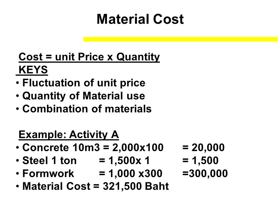 Material Cost Cost = unit Price x Quantity KEYS