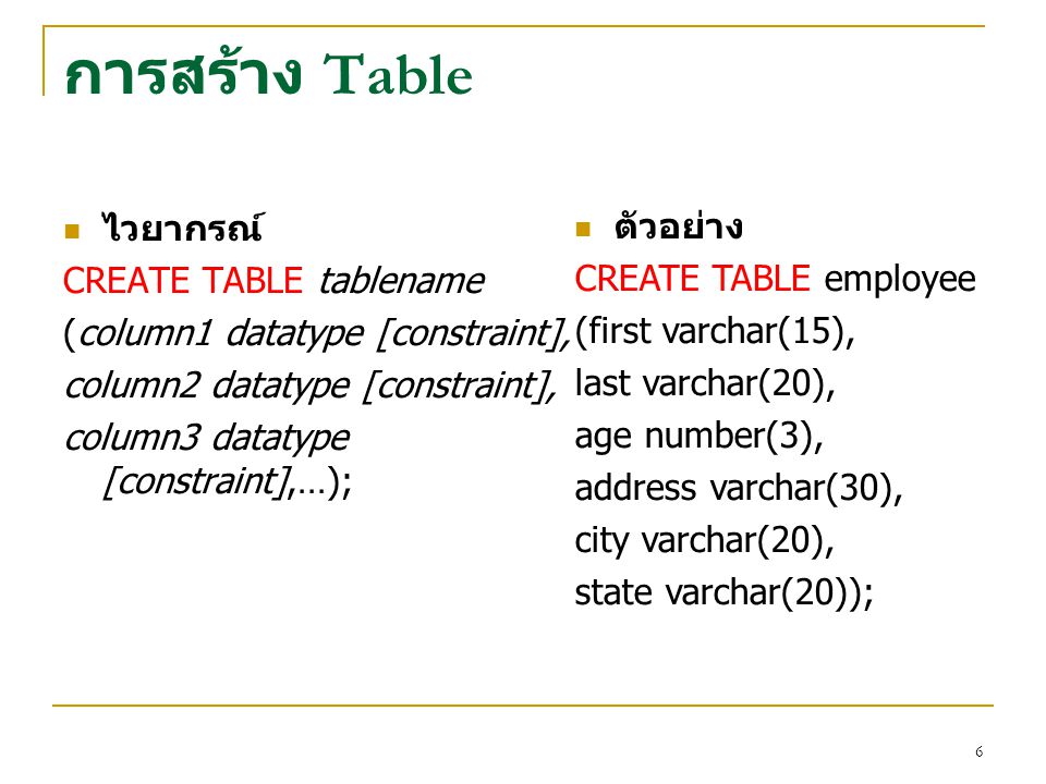 การสร้าง Table ตัวอย่าง CREATE TABLE employee ไวยากรณ์