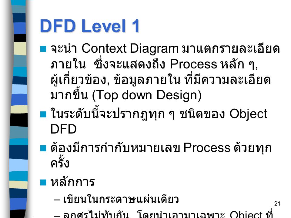 DFD Level 1