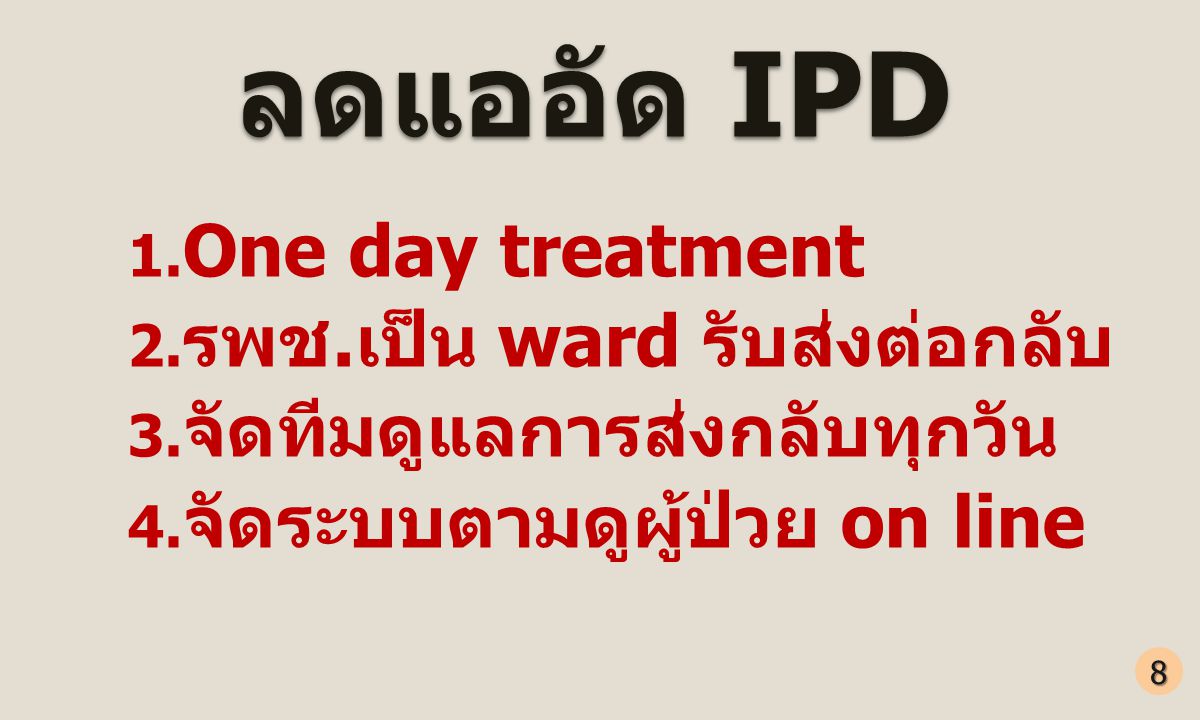 ลดแออัด IPD One day treatment รพช.เป็น ward รับส่งต่อกลับ