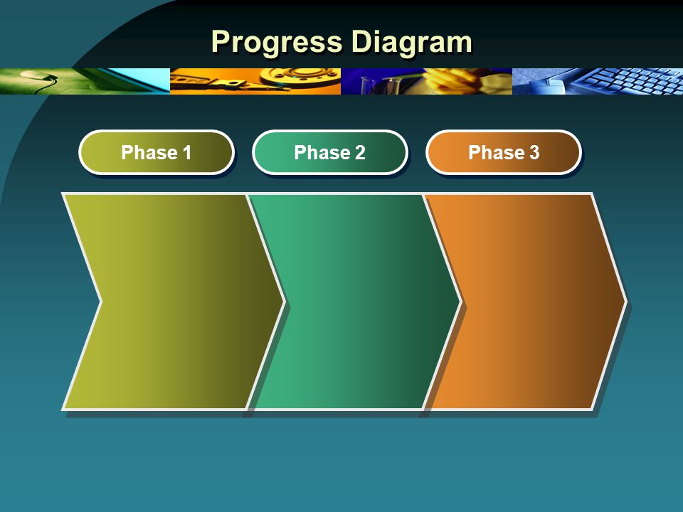 Progress Diagram Phase 1 Phase 2 Phase 3