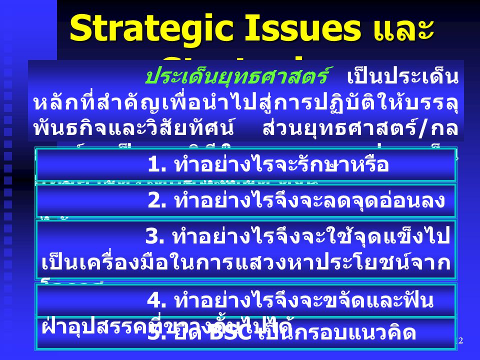 Strategic Issues และ Strategies