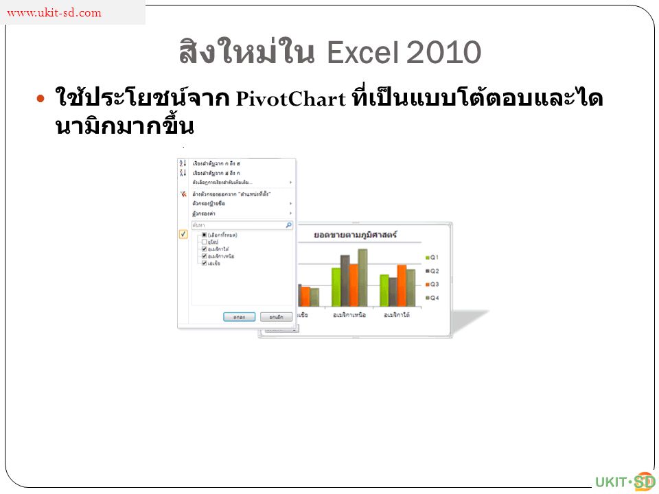 สิงใหม่ใน Excel 2010 ใช้ประโยชน์จาก PivotChart ที่เป็นแบบโต้ตอบและไดนามิกมากขึ้น