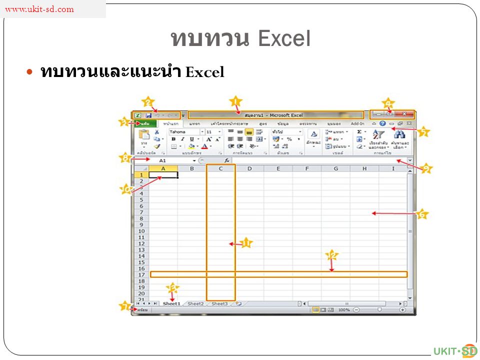 ทบทวน Excel ทบทวนและแนะนำ Excel