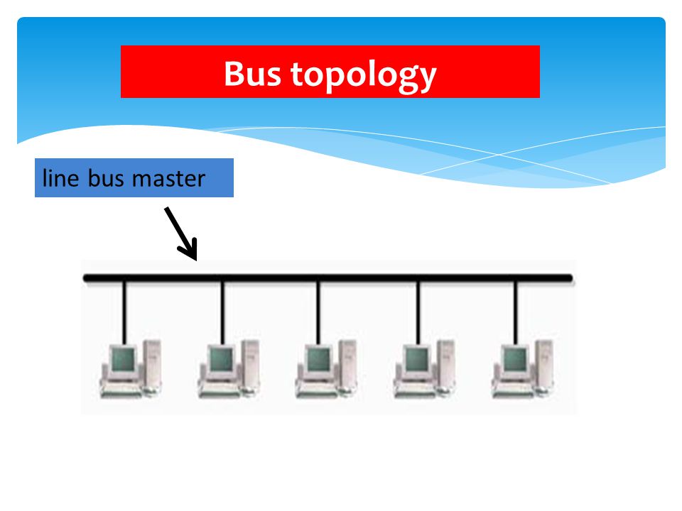 Bus topology line bus master