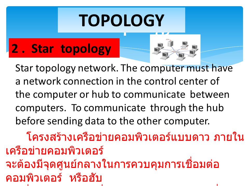 TOPOLOGY star topology 2 . Star topology