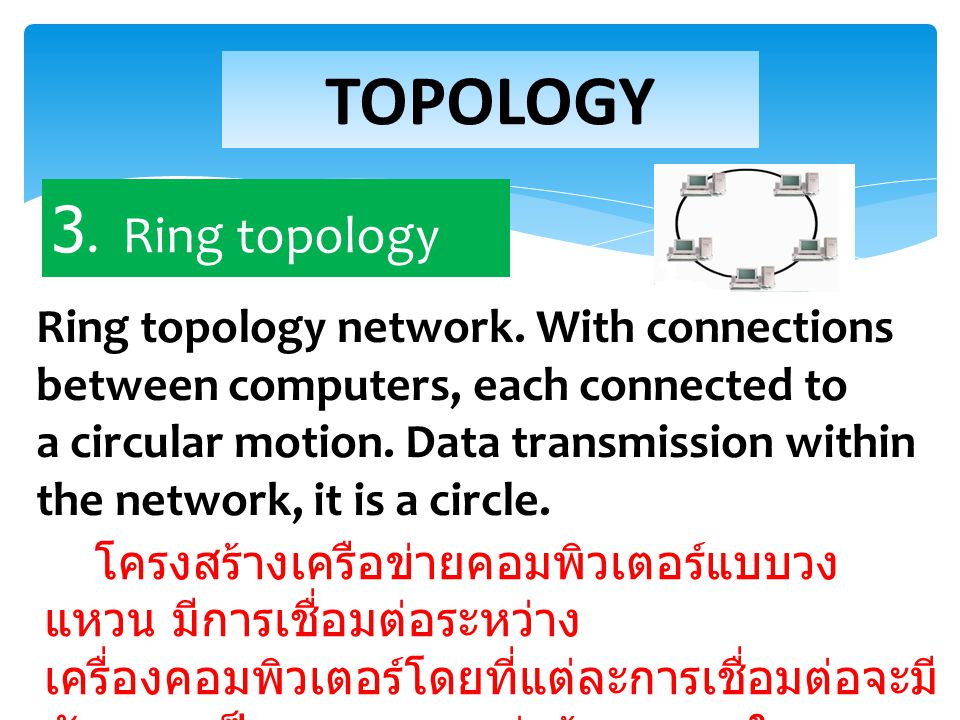 TOPOLOGY 3. Ring topology